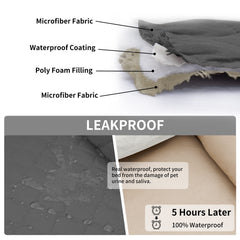 Easy-Going waterproof dog bed cover on sofa with kids and pets nearby.