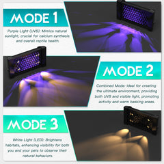 ECKPO Dimmable LED Reptile UVB Lamp side view highlights slim profile for versatile mounting.