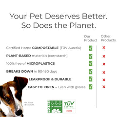 ECOLOVE PAWS unscented dog bags for sensitive noses during cleanup.
