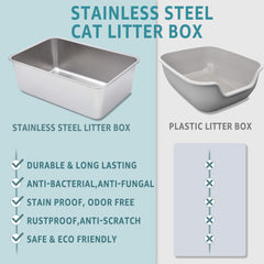 EGMEHOAD stainless steel pan resists rust and odor for long-lasting use