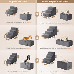 EHEYCIGA foldable design doubles as a cozy dog bed when folded