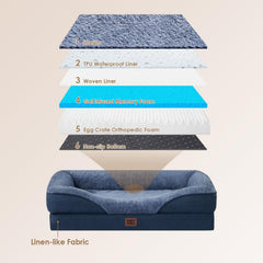 EHEYCIGA waterproof liner protects the base while your dog enjoys dry rest