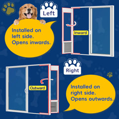 Eillion large-dog-door safety-lock feature for controlled pet access.