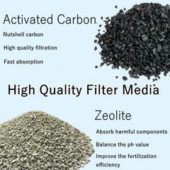 ELCCOTYA PF-L activated carbon and zeolite layers reduce odors and turbidity.
