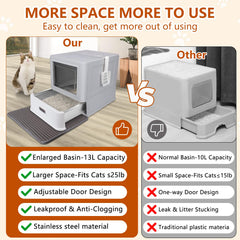 ELEGX high-sided enclosure prevents litter scattering and spills.