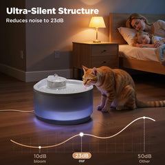 Ellenpent cat water fountain red LED alert signals low water, helping timely refills.