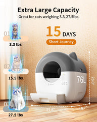 EYESUN safety sensors detect cat presence and pause cleaning