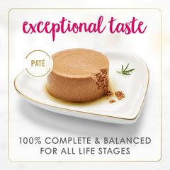 Fancy Feast Chicken Feast pate smooth-texture: easy dining for picky eaters