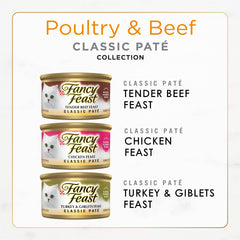 Fancy Feast Poultry and Beef Pate Collection served in a bowl shows appealing texture for nibbling.