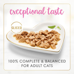 Fancy Feast wet cat food in bowl image emphasizes quick mealtime nutrition.