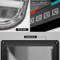 Farever door with locked-mode switch graphic demonstrates four switch modes for controlled access