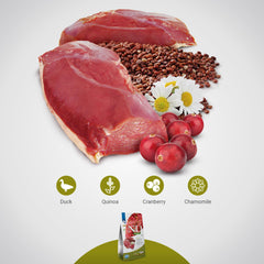 Farmina N D Quinoa Urinary Duck Formula ingredient visual shows gluten free base
