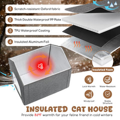 Fecuria heat-reflective foil close-up demonstrates warmth retention in cold weather