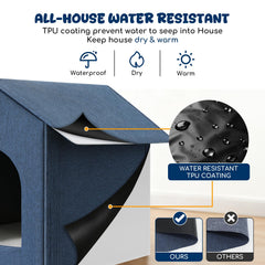 Fecuria outdoor cat house entrance view shows easy access for small pets.