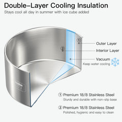 Feedoo double-wall stainless-steel design preserves water coolness