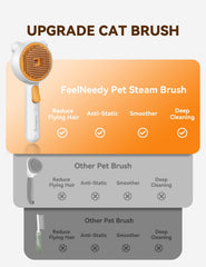 FEELNEEDY Pet Steam Brush desenredo suave del pelaje