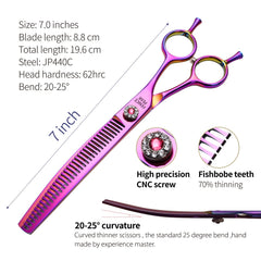 Fenice Peak smooth-motion handle design provides comfortable control during thinning.