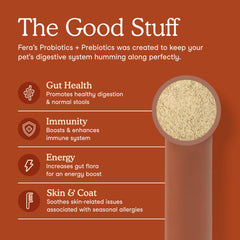Fera Pets Probiotics organic ingredients label highlights acacia prebiotics.