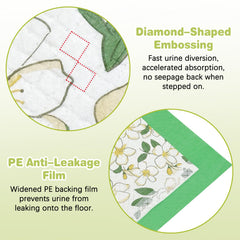 Fhiny anti-leak bottom design protects floors and cages from spills