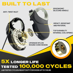 Fida leash 360-degree swivel close-up for smooth rotation and reliability.