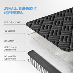 FIRSTWELL dog car seat cover non-slip backing prevents shifting for a steadier ride.
