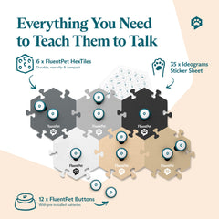 FluentPet Speak Up HexTiles organize six buttons for growing vocabularies.