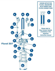 Fluval 307 motor head impeller cover protects the impeller from debris