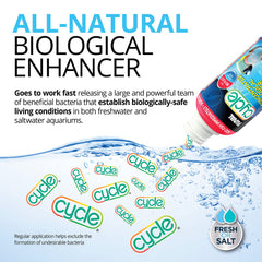 Fluval Cycle bottle pouring action quickly inoculating aquarium water to reduce toxins.