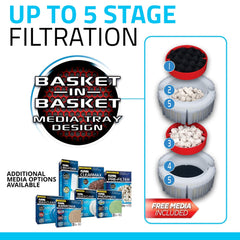Fluval FX4 removable foam pre-filter captures debris during routine cleaning.