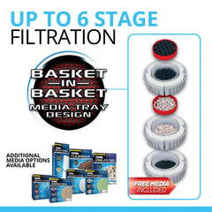 Fluval FX6 media baskets stack—organized filter media for mechanical, chemical, and biological filtration.