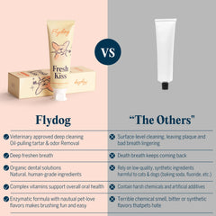FlyDog Fresh Kiss finger brush provides gentle contact near gums