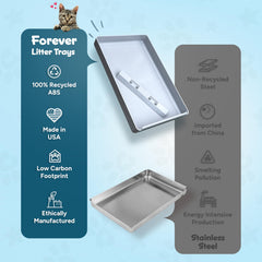 Forever Litter Tray made-in-usa badge emphasizes local materials and quality