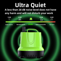 FREESEA pump detachable outlet adapts to various pipe sizes for flexibility.
