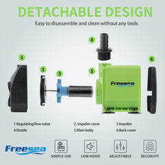 FREESEA pump in quiet operation emphasizes low-noise pond or aquarium use