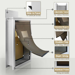 Fuelio XL dog door wall insulated seal showcases draft blocking for comfortable indoor climates