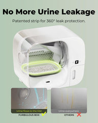 Furbulous litter box ultra-quiet operation illustrates near-silent packing