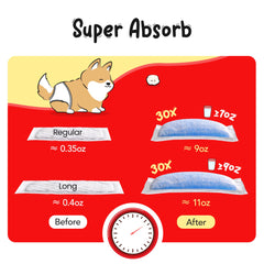 Furcato quick-drying pad demonstrates fast absorption up to 10 oz for comfort.