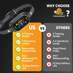 FURR BUNNY 380mAh battery with fast charge for long-lasting use.