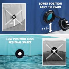 Furrybaby dog pool navy non-slip bottom helps safe play.