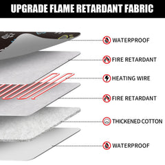FurryBaby wire protection highlights chew-resistant cord for safer indoor use.