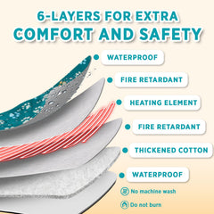 furrybaby wire 6-5ft extension provides reach for pets near you