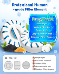 FurryPlanet hair removal filter demonstrates hair and debris capture