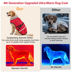 FURTIME dog-winter-coat reflective-strip enhances night visibility
