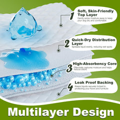 FurVeluxia liners inside a diaper show snug fit and leak protection.