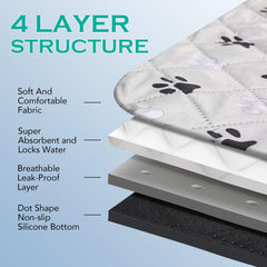 FURWEY 4-layers-absorbent image shows high absorbency