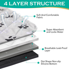 FURWEY pee pad absorbent core locks moisture for overnight protection.