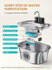 FWMB cat water fountain stainless steel top view shows sleek home-friendly design for pets.