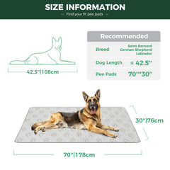 FXW reusable pad offers eco-friendly, cost-saving option for dogs
