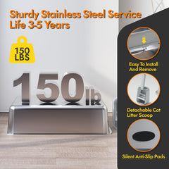 FYLICA non-stick surface promotes quick cleaning after meals and litter changes.
