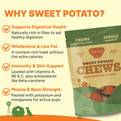 Gaines Family Farmstead single-ingredient claim emphasizes purity